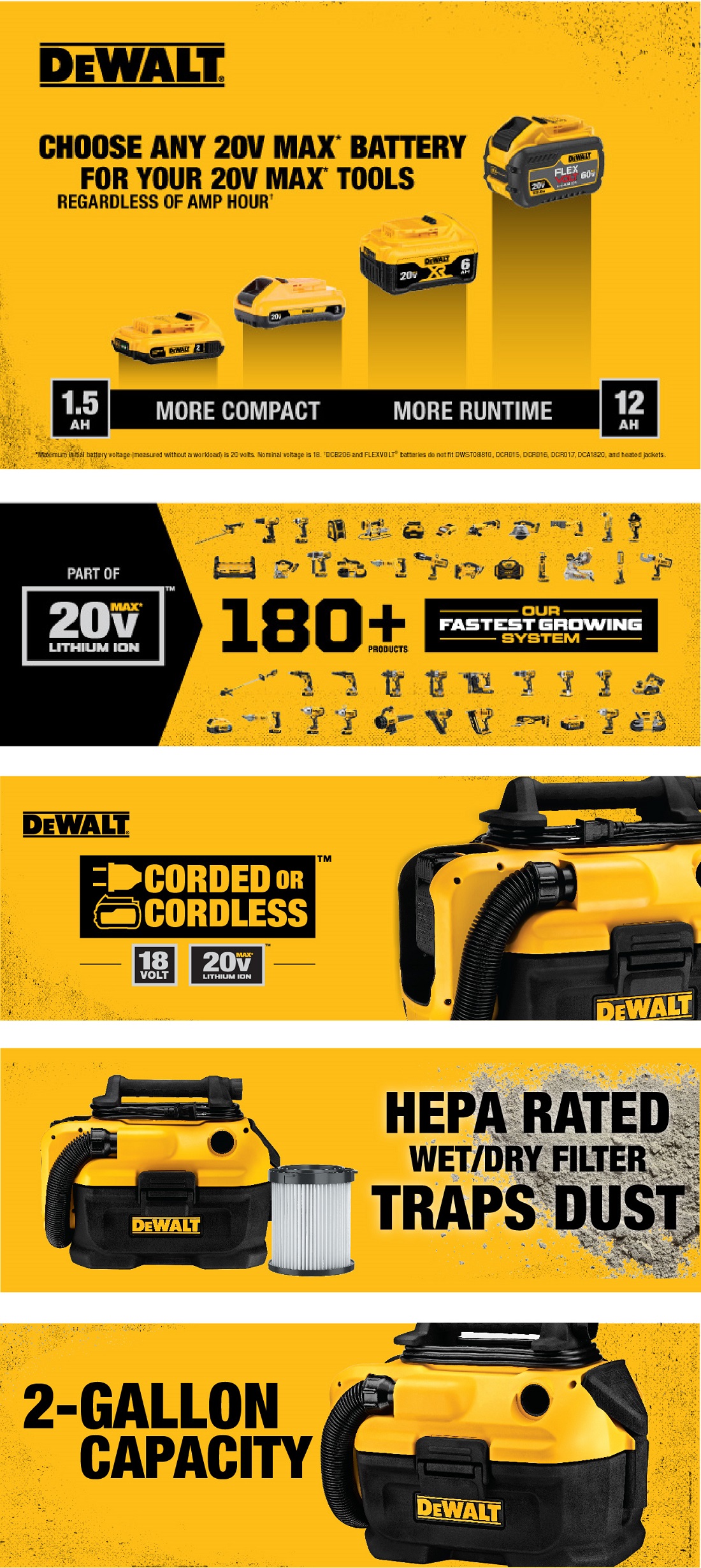 DEWALT 2gal. Max Cordless/Corded Wet/Dry VacuumDCV581H The Home Depot